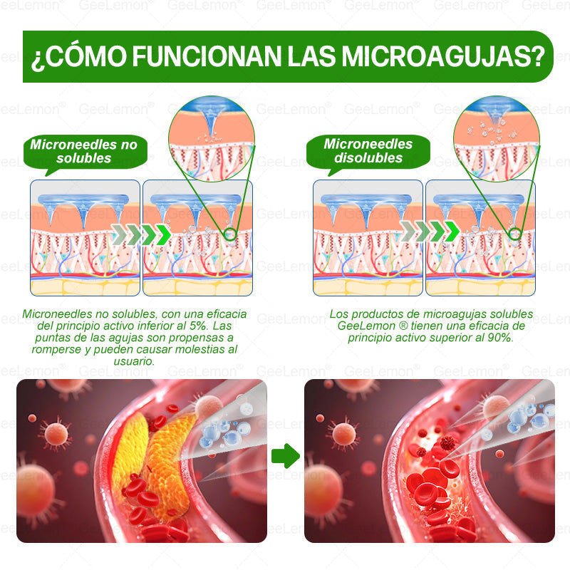 𝐆𝐞𝐞𝐋𝐞𝐦𝐨𝐧® 𝐆𝐥𝐮𝐦𝐚𝐬𝐞𝐭𝐢𝐝𝐚 𝟖 𝐞𝐧 𝟏 𝐏𝐚𝐫𝐜𝐡𝐞 𝐍𝐚𝐧𝐨 𝐌𝐢𝐜𝐫𝐨𝐚𝐠𝐮𝐣𝐚𝐬 𝐏𝐚𝐫𝐚 𝐀𝐝𝐞𝐥𝐠𝐚𝐳𝐚𝐫 𝐲 𝐒𝐚𝐥𝐮𝐝 (Solo una vez al día, cambios visibles en 7 días) Para obesidad, salud cardiovascular, diabetes, apnea del sueño, glándula tiroides, salud intestinal, problemas articulares y más