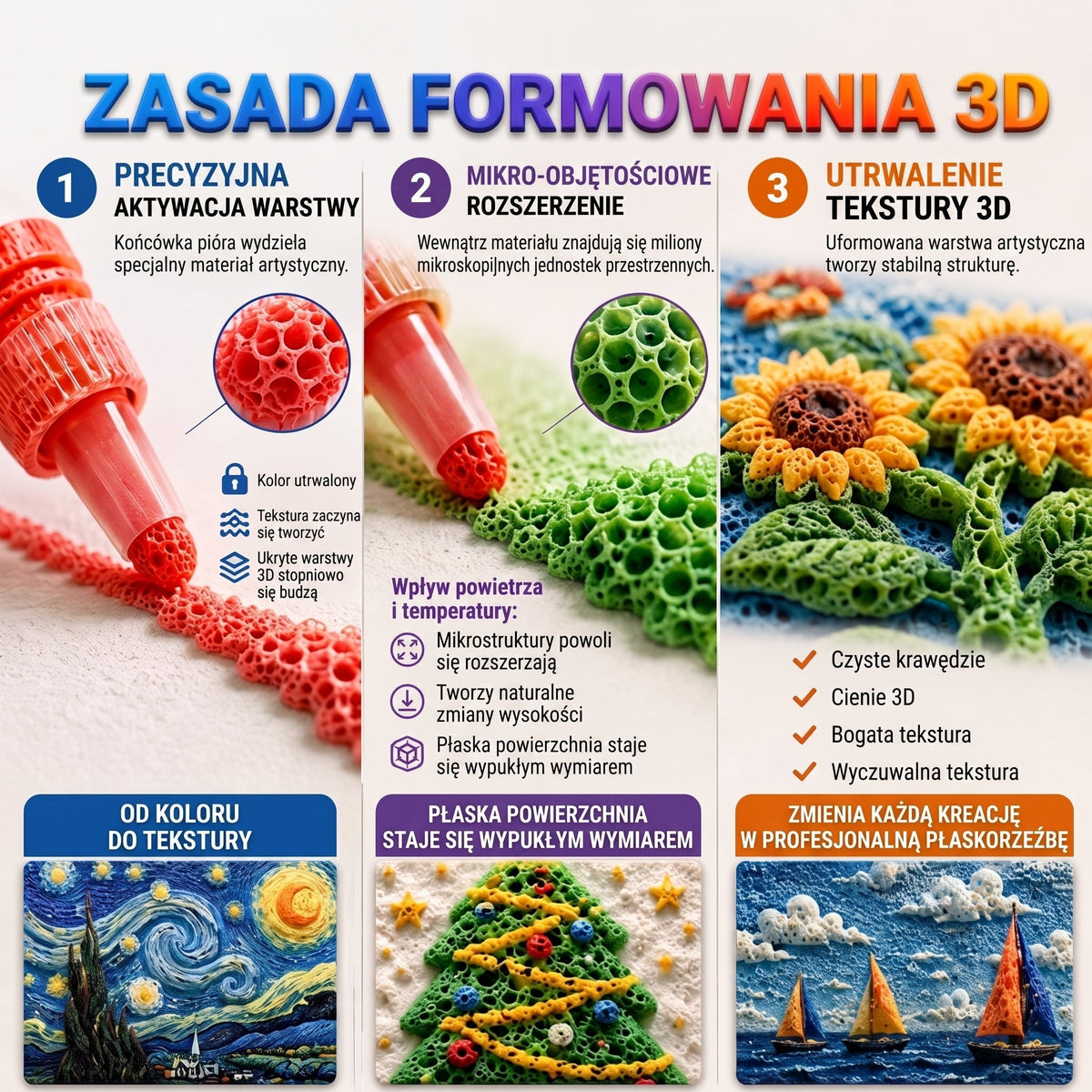 🎁 Zostało tylko 5 zestawów! Dodatkowe 50% zniżki na FFBSI® 3D Relief Art Pen! 🎨 Zamów teraz i oszczędzaj!